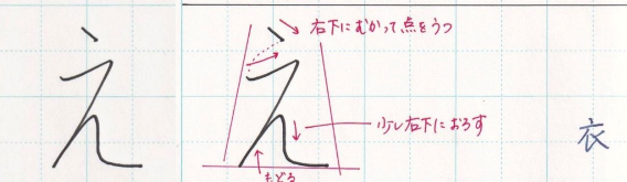ひらがなを綺麗に書くコツ~「え」の書き方 | 書道ペン字ラボ
