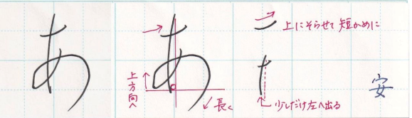 ひらがなを綺麗に書くコツ~「あ」の書き方 | 書道ペン字ラボ