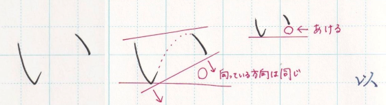 ひらがなを綺麗に書くコツ~「い」の書き方 | 書道ペン字ラボ