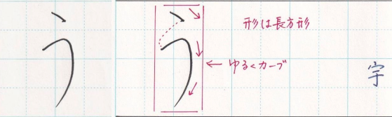 ひらがなを綺麗に書くコツ~「う」の書き方 | 書道ペン字ラボ